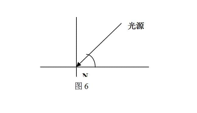 转台涂装线设计方案照度的保证措施